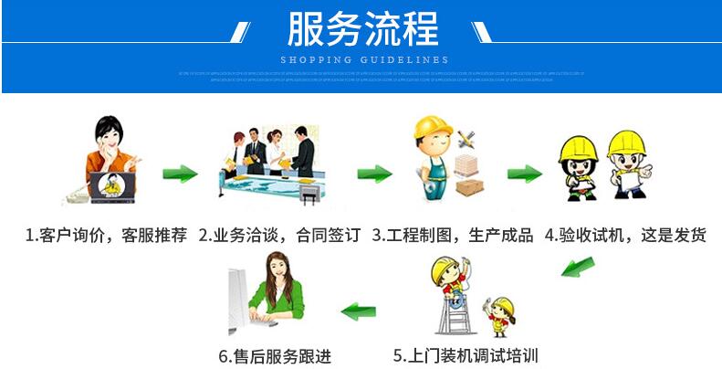 匯科苑包裝機(jī)械